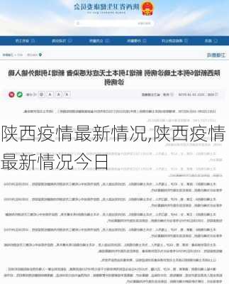 陕西疫情最新情况,陕西疫情最新情况今日-第3张图片-奥莱旅游网