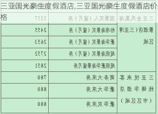 三亚国光豪生度假酒店,三亚国光豪生度假酒店价格-第1张图片-奥莱旅游网