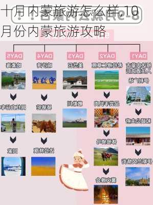 十月内蒙旅游怎么样,10月份内蒙旅游攻略-第3张图片-奥莱旅游网