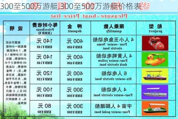 300至500万游艇,300至500万游艇价格表-第2张图片-奥莱旅游网