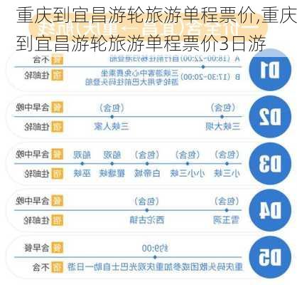 重庆到宜昌游轮旅游单程票价,重庆到宜昌游轮旅游单程票价3日游