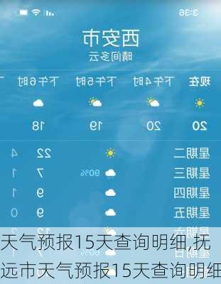 天气预报15天查询明细,抚远市天气预报15天查询明细-第1张图片-奥莱旅游网