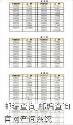 邮编查询,邮编查询官网查询系统-第1张图片-奥莱旅游网