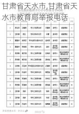 甘肃省天水市,甘肃省天水市教育局举报电话-第2张图片-奥莱旅游网