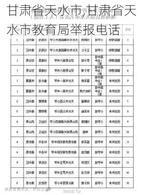 甘肃省天水市,甘肃省天水市教育局举报电话-第3张图片-奥莱旅游网