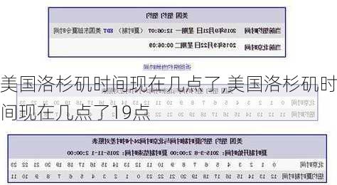 美国洛杉矶时间现在几点了,美国洛杉矶时间现在几点了19点-第1张图片-奥莱旅游网