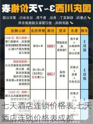 七天酒店连锁价格表,七天酒店连锁价格表成都-第2张图片-奥莱旅游网