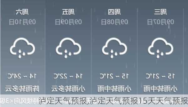 泸定天气预报,泸定天气预报15天天气预报-第2张图片-奥莱旅游网