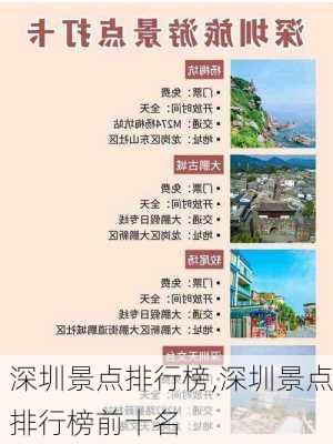 深圳景点排行榜,深圳景点排行榜前十名-第1张图片-奥莱旅游网