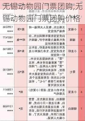 无锡动物园门票团购,无锡动物园门票团购价格-第3张图片-奥莱旅游网