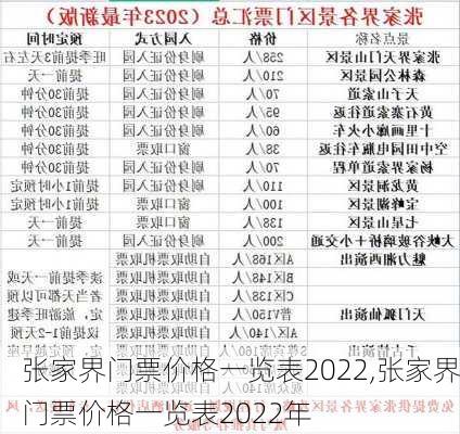 张家界门票价格一览表2022,张家界门票价格一览表2022年-第2张图片-奥莱旅游网