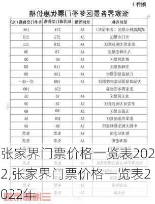 张家界门票价格一览表2022,张家界门票价格一览表2022年-第3张图片-奥莱旅游网