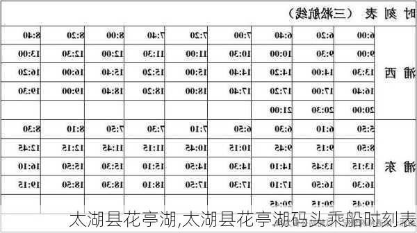 太湖县花亭湖,太湖县花亭湖码头乘船时刻表