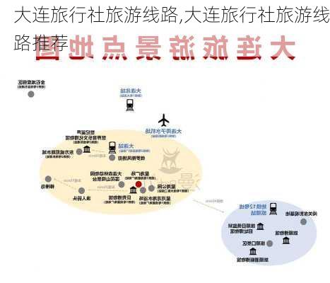 大连旅行社旅游线路,大连旅行社旅游线路推荐-第2张图片-奥莱旅游网