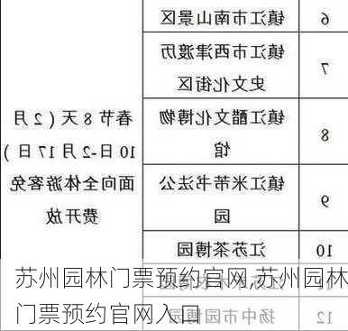 苏州园林门票预约官网,苏州园林门票预约官网入口-第3张图片-奥莱旅游网