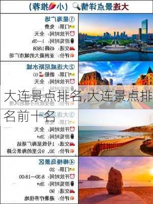 大连景点排名,大连景点排名前十名-第1张图片-奥莱旅游网