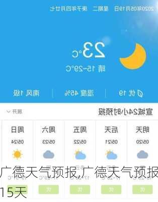 广德天气预报,广德天气预报15天-第1张图片-奥莱旅游网