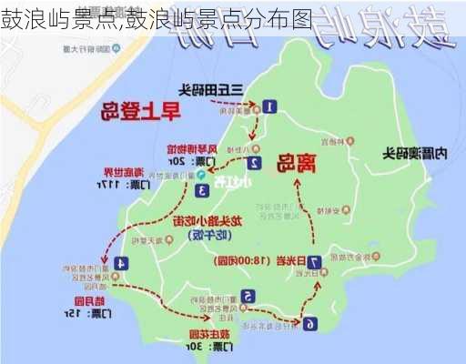 鼓浪屿景点,鼓浪屿景点分布图