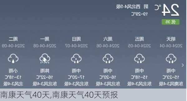 南康天气40天,南康天气40天预报-第3张图片-奥莱旅游网