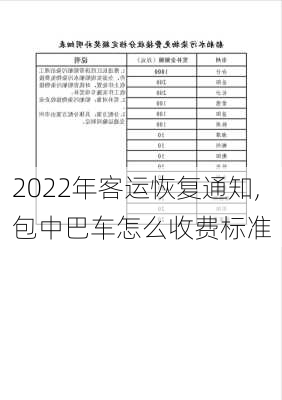 2022年客运恢复通知,包中巴车怎么收费标准-第2张图片-奥莱旅游网