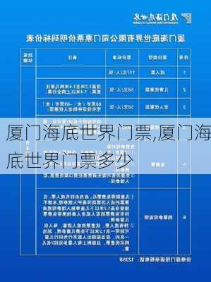 厦门海底世界门票,厦门海底世界门票多少-第1张图片-奥莱旅游网