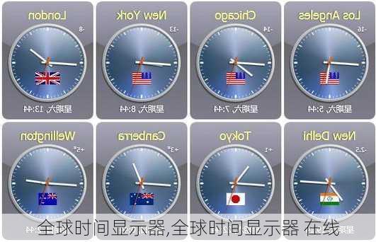 全球时间显示器,全球时间显示器 在线-第2张图片-奥莱旅游网