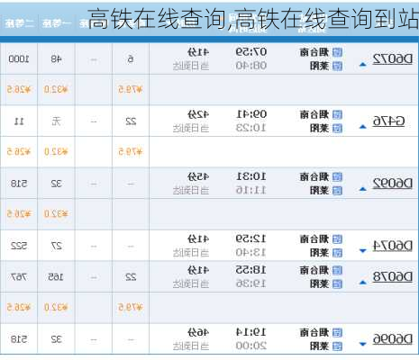 高铁在线查询,高铁在线查询到站-第1张图片-奥莱旅游网