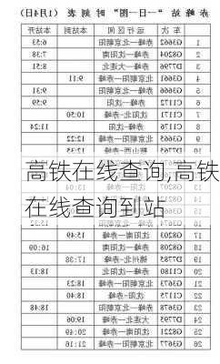 高铁在线查询,高铁在线查询到站-第3张图片-奥莱旅游网