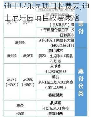 迪士尼乐园项目收费表,迪士尼乐园项目收费表格-第2张图片-奥莱旅游网