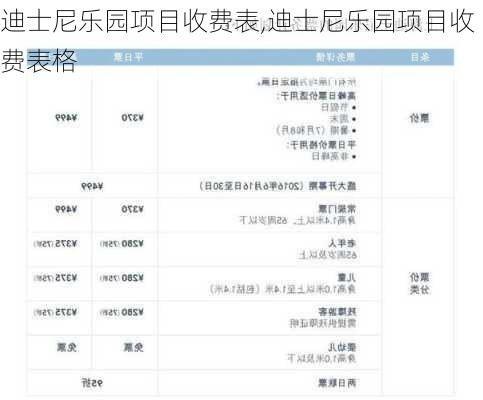 迪士尼乐园项目收费表,迪士尼乐园项目收费表格-第3张图片-奥莱旅游网