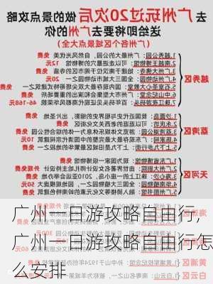 广州一日游攻略自由行,广州一日游攻略自由行怎么安排-第1张图片-奥莱旅游网