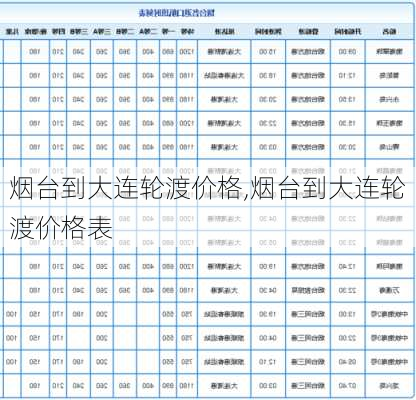 烟台到大连轮渡价格,烟台到大连轮渡价格表