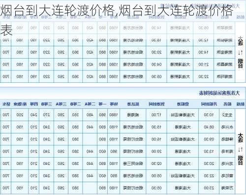 烟台到大连轮渡价格,烟台到大连轮渡价格表-第2张图片-奥莱旅游网