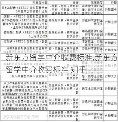 新东方留学中介收费标准,新东方留学中介收费标准 知乎