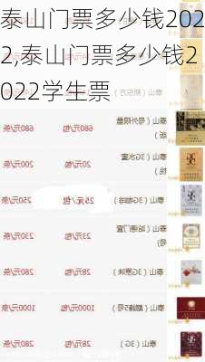 泰山门票多少钱2022,泰山门票多少钱2022学生票-第1张图片-奥莱旅游网