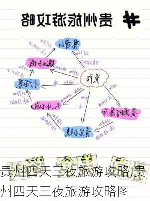 贵州四天三夜旅游攻略,贵州四天三夜旅游攻略图-第2张图片-奥莱旅游网