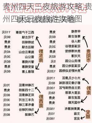 贵州四天三夜旅游攻略,贵州四天三夜旅游攻略图-第1张图片-奥莱旅游网