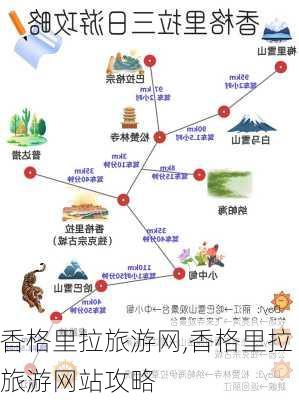 香格里拉旅游网,香格里拉旅游网站攻略-第1张图片-奥莱旅游网