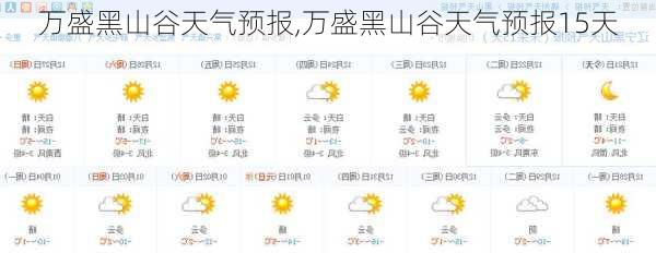 万盛黑山谷天气预报,万盛黑山谷天气预报15天-第1张图片-奥莱旅游网