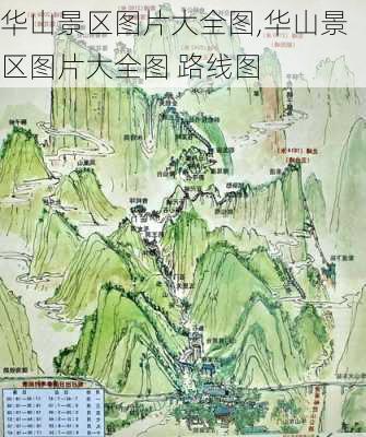 华山景区图片大全图,华山景区图片大全图 路线图