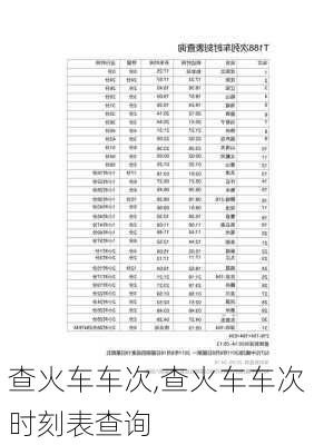 查火车车次,查火车车次时刻表查询-第1张图片-奥莱旅游网