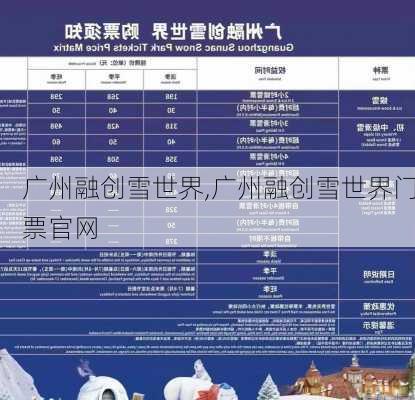 广州融创雪世界,广州融创雪世界门票官网-第1张图片-奥莱旅游网