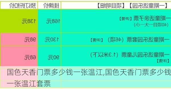 国色天香门票多少钱一张温江,国色天香门票多少钱一张温江套票-第3张图片-奥莱旅游网