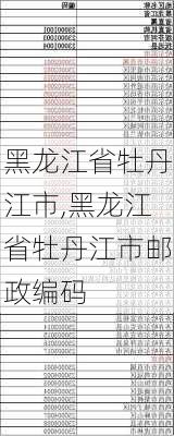 黑龙江省牡丹江市,黑龙江省牡丹江市邮政编码-第3张图片-奥莱旅游网