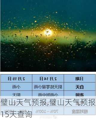 璧山天气预报,璧山天气预报15天查询-第2张图片-奥莱旅游网