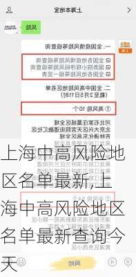 上海中高风险地区名单最新,上海中高风险地区名单最新查询今天-第1张图片-奥莱旅游网