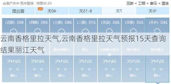 云南香格里拉天气,云南香格里拉天气预报15天查询结果丽江天气-第2张图片-奥莱旅游网