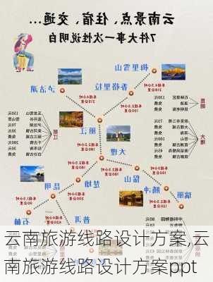 云南旅游线路设计方案,云南旅游线路设计方案ppt-第2张图片-奥莱旅游网