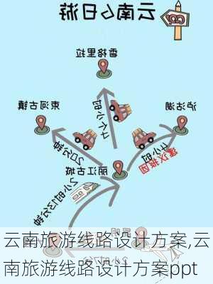 云南旅游线路设计方案,云南旅游线路设计方案ppt-第3张图片-奥莱旅游网