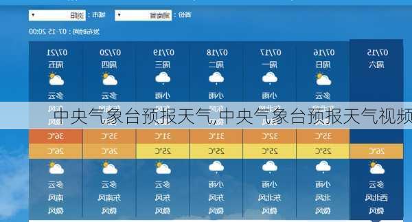 中央气象台预报天气,中央气象台预报天气视频-第3张图片-奥莱旅游网